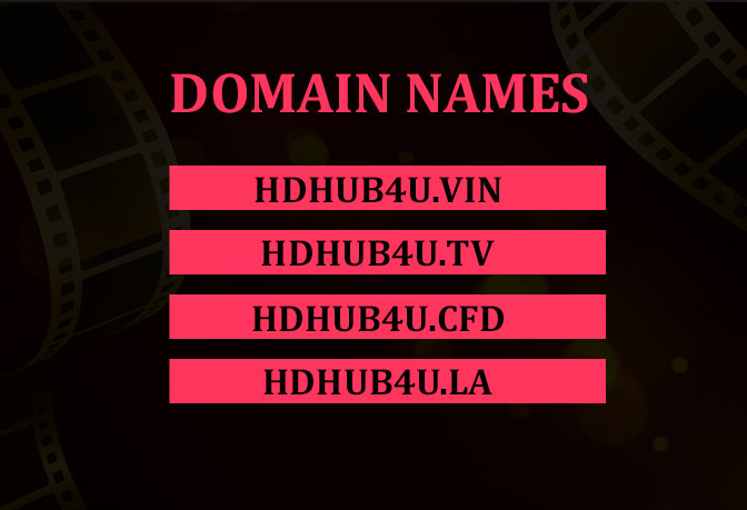Decoding Hdhub4u dynamic domain names changes
