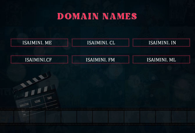 Multiverse of Isaimini domain names